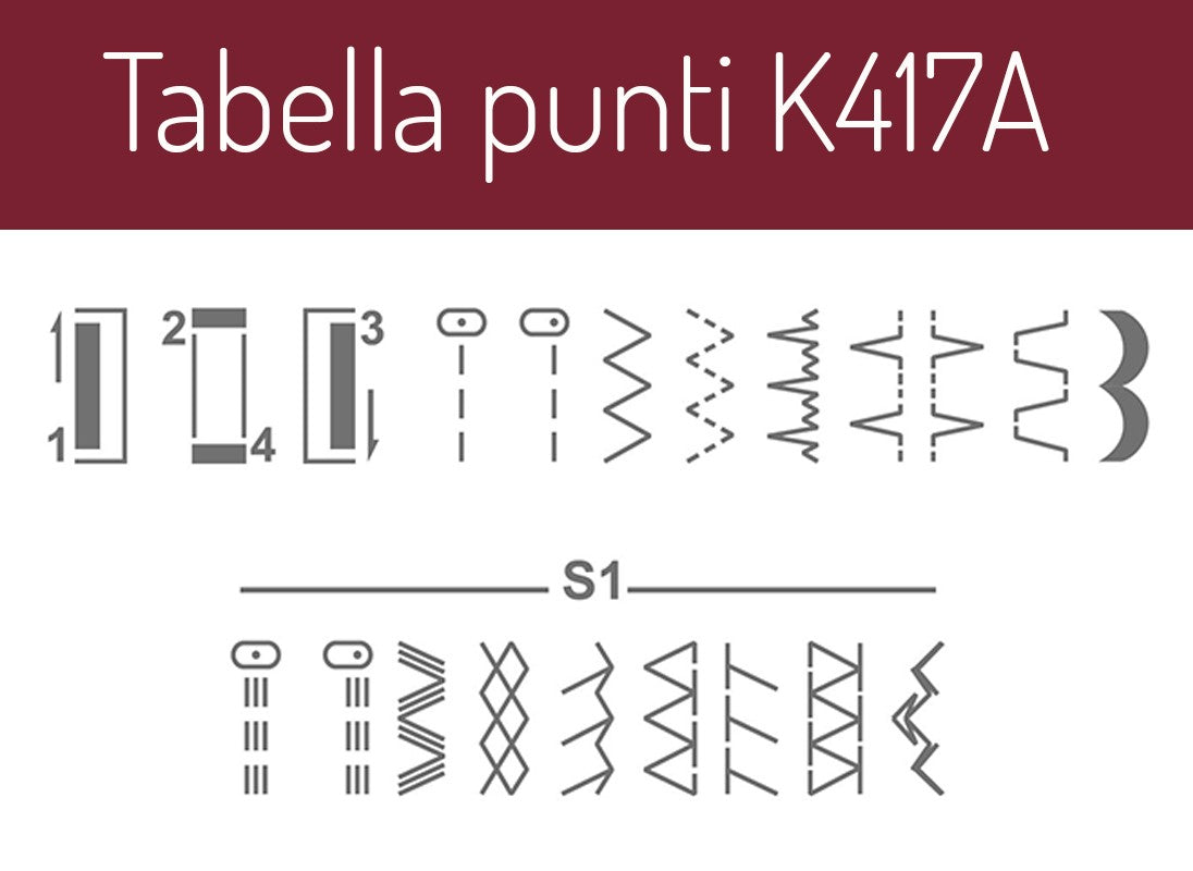 Necchi K417A Macchina Per cucire + 5 anni di Garanzia