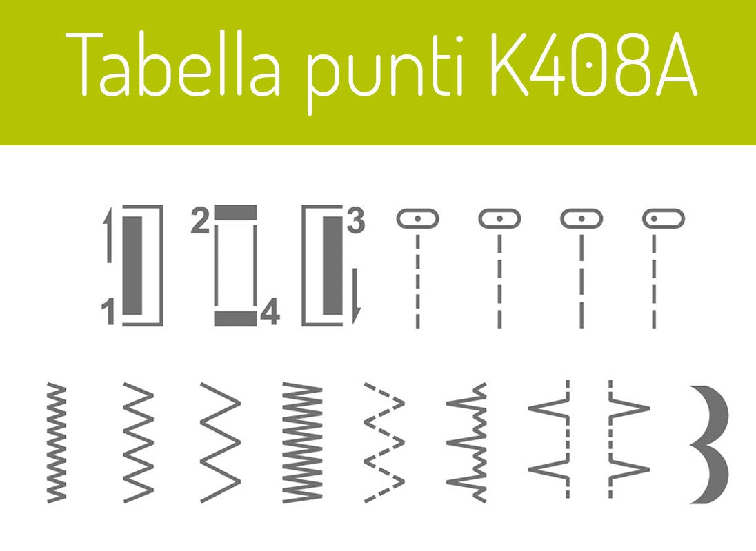 Necchi K408A Macchina Per Cucire + 5 Anni di Garanzia