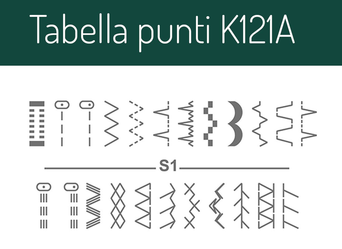 NECCHI K121A MACCHINA PER CUCIRE + 5 Anni di Garanzia