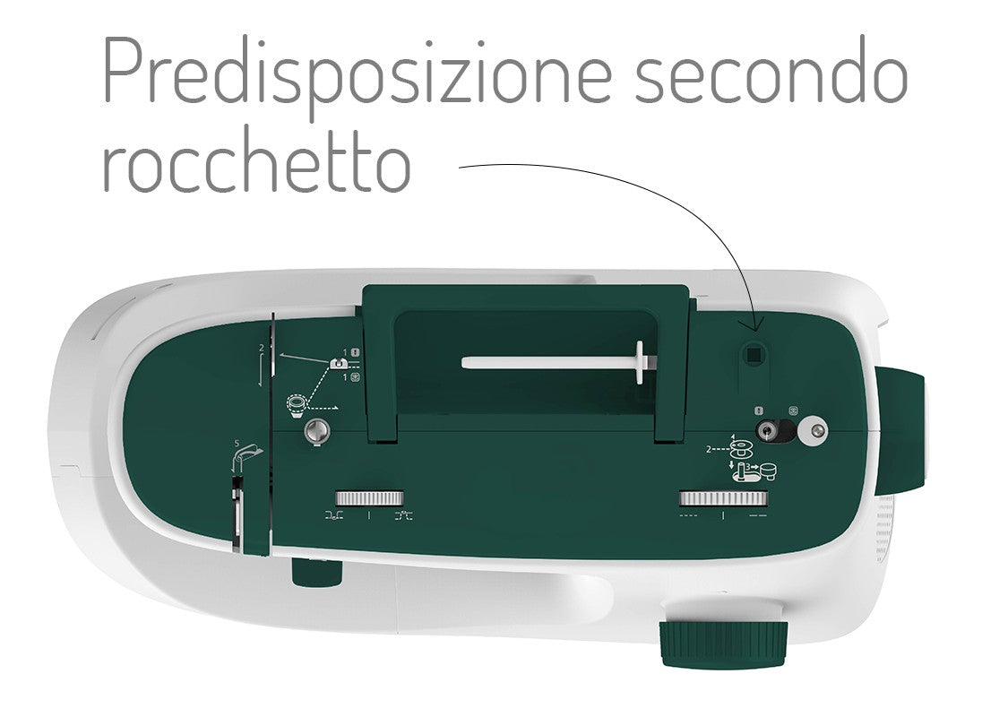 NECCHI K121A MACCHINA PER CUCIRE + 5 Anni di Garanzia