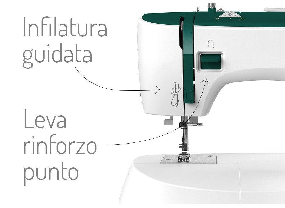 NECCHI K121A MACCHINA PER CUCIRE + 5 Anni di Garanzia
