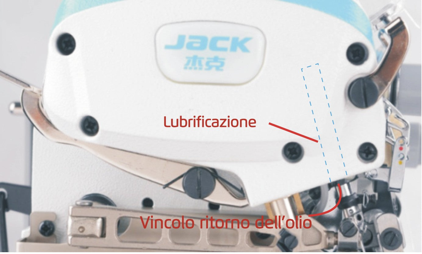 Tagliacuci Jack E4S Regolabile Per Leggero E Pesante