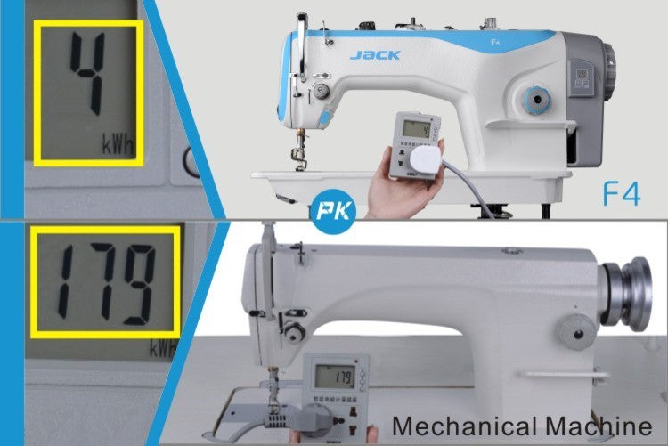 Lineare Jack F4 Macchina A Punto Annodato Con Risparmio Energetico