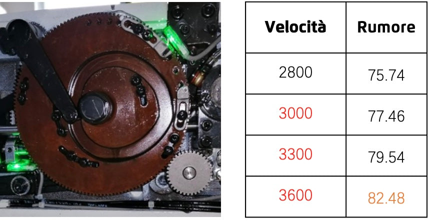 Asolatrice Meccanica Jack 781G