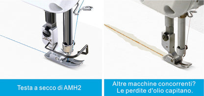 Lineare Jack A5E-B con intelligenza artificiale AMH2