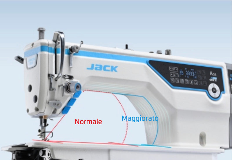 Lineare JACK A5E-A Con Intelligenza Artificiale