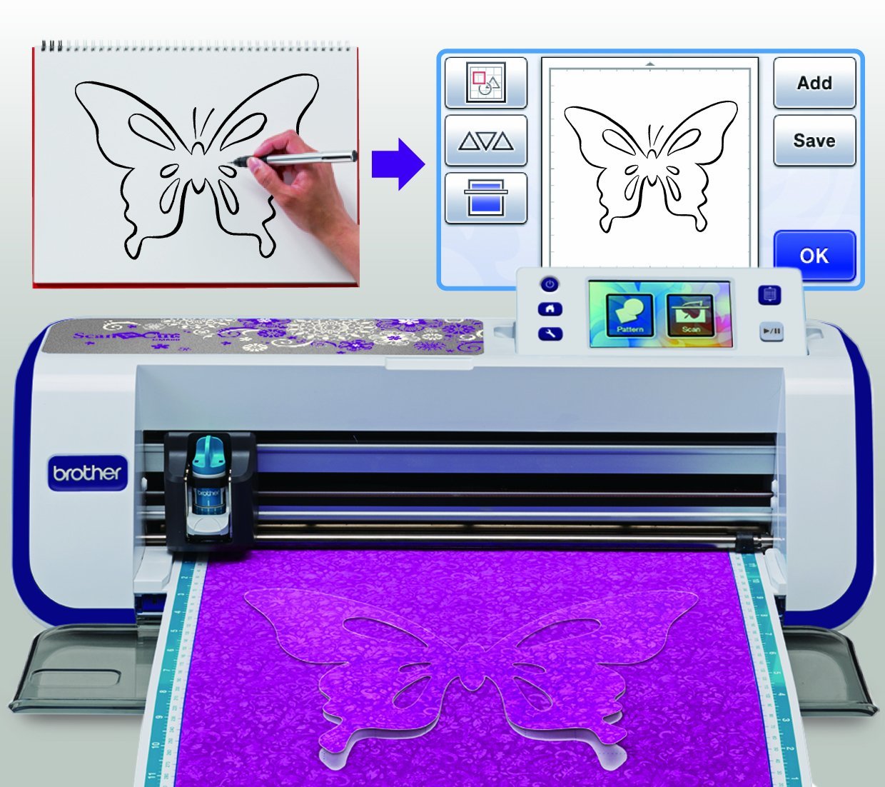 Brother ScanNCut CM600 - Macchina da taglio con scanner - Plotter