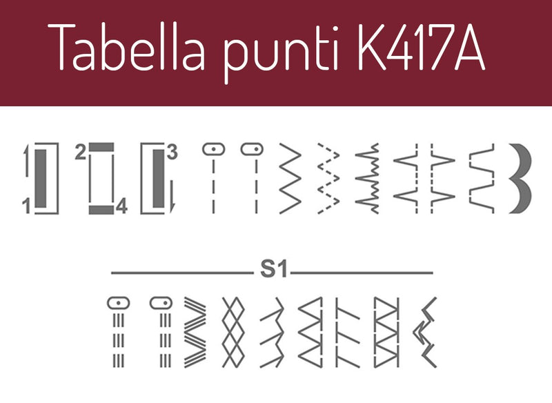Necchi K417A Macchina Per cucire  + 5 anni di Garanzia
