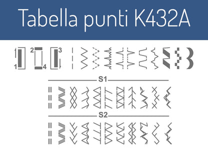 Necchi K432A Macchina Per cucire + 5 anni di Garanzia