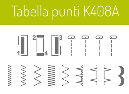 Necchi K408A Macchina Per Cucire + 5 Anni di Garanzia