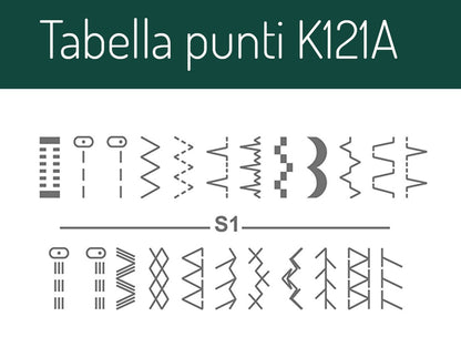 NECCHI K121A MACCHINA PER CUCIRE + 5 Anni di Garanzia