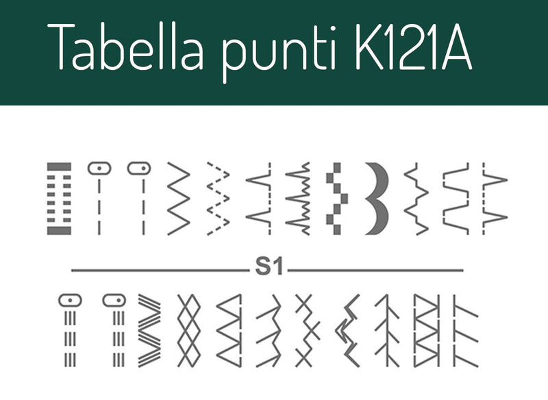 NECCHI K121A MACCHINA PER CUCIRE + 5 Anni di Garanzia