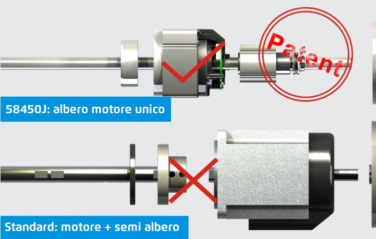 Lineare Jack JK- 58400 Series
