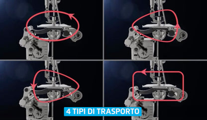 Lineare Jack A8 Lineare Avanzata Con Movimento Della Griffa Digitale E Braccio Maggiorato