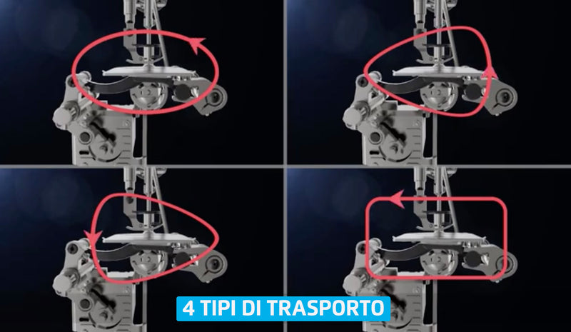 Lineare Jack A7 Con Movimento Della Griffa Digitale
