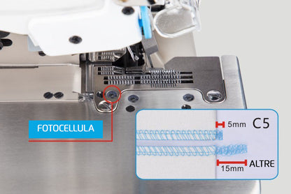 Tagliacuci Jack C5S Pneumatica Avanzata Ad Alta Velocità
