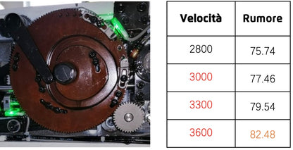 Asolatrice Meccanica Jack 781G
