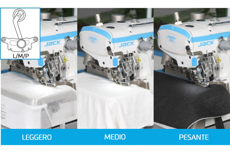 Tagliacuci Jack C5S Pneumatica Avanzata Ad Alta Velocità