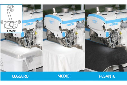 Tagliacuci Jack C5S Pneumatica Avanzata Ad Alta Velocità