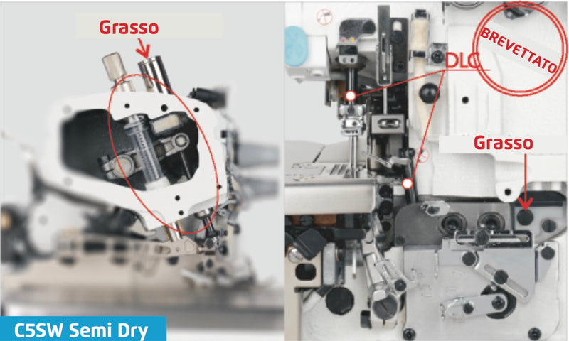 Tagliacuci Jack C5S Pneumatica Avanzata Ad Alta Velocità