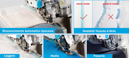 Tagliacuci Jack C6 Avanzata Con Adattamento Automatico Dello Spessore