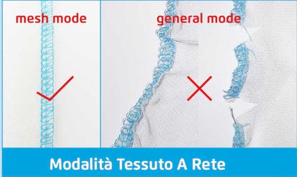 Tagliacuci Jack C5T Digitale Con Trasporto Superiore